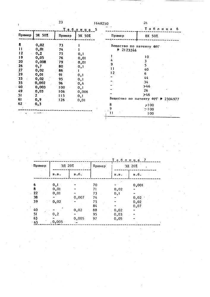 Способ получения 6-(ациламиноарил)-4,5-дигидро-3(2н)- пиридазинопроизводных или их фармацевтически приемлемых солей (патент 1648250)