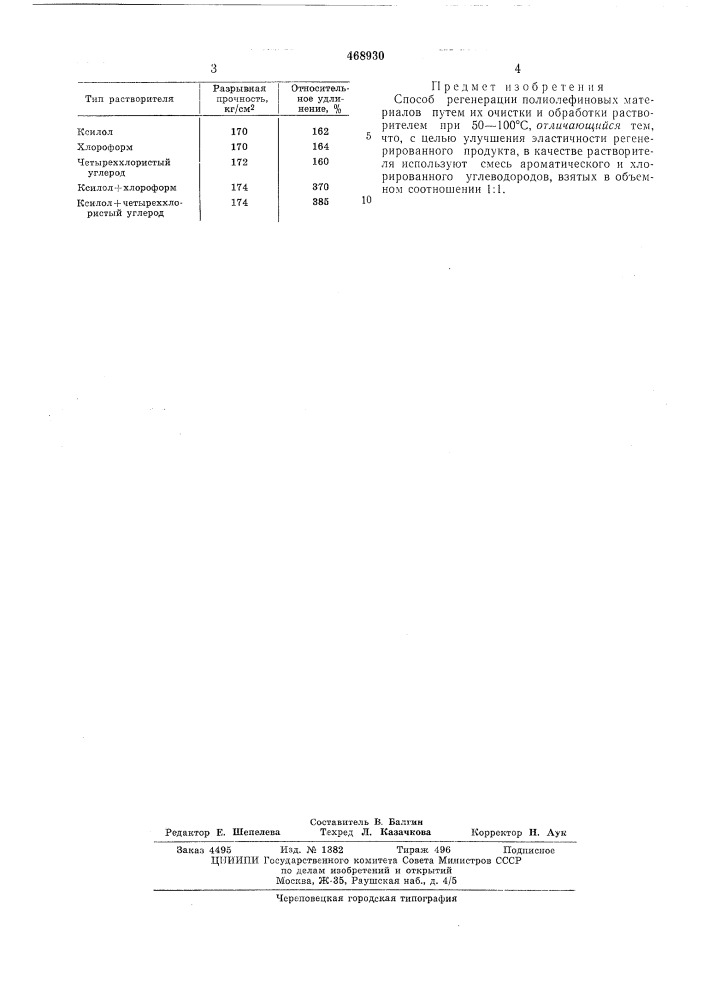 Способ регенерации полиолефиновых материалов (патент 468930)