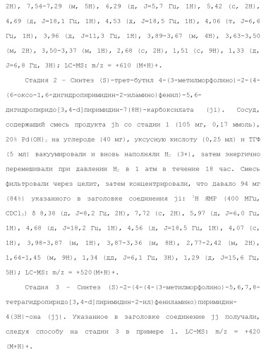 Пиримидиновые соединения, композиции и способы применения (патент 2473549)