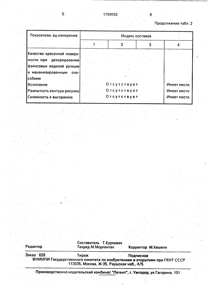 Подглазурный краситель бирюзового цвета для фаянса (патент 1796592)