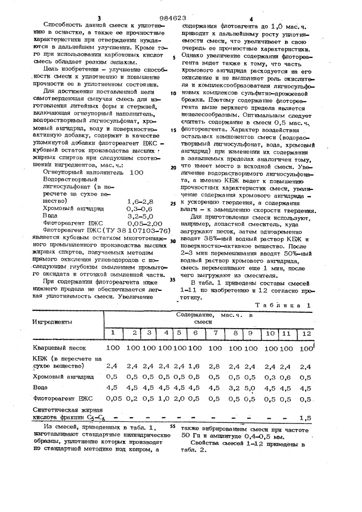 Самотвердеющая сыпучая смесь для изготовления литейных форм и стержней (патент 984623)