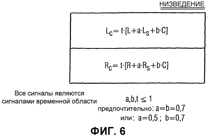 Устройство и способ создания многоканального выходного сигнала или формирования низведенного сигнала (патент 2329548)