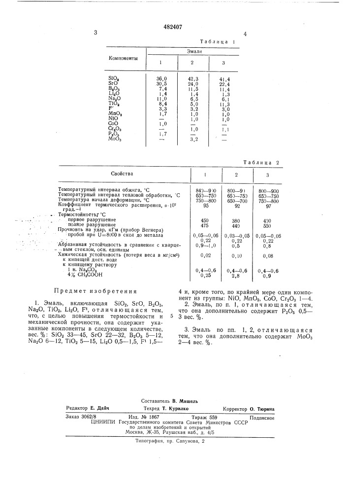 Эмаль (патент 482407)