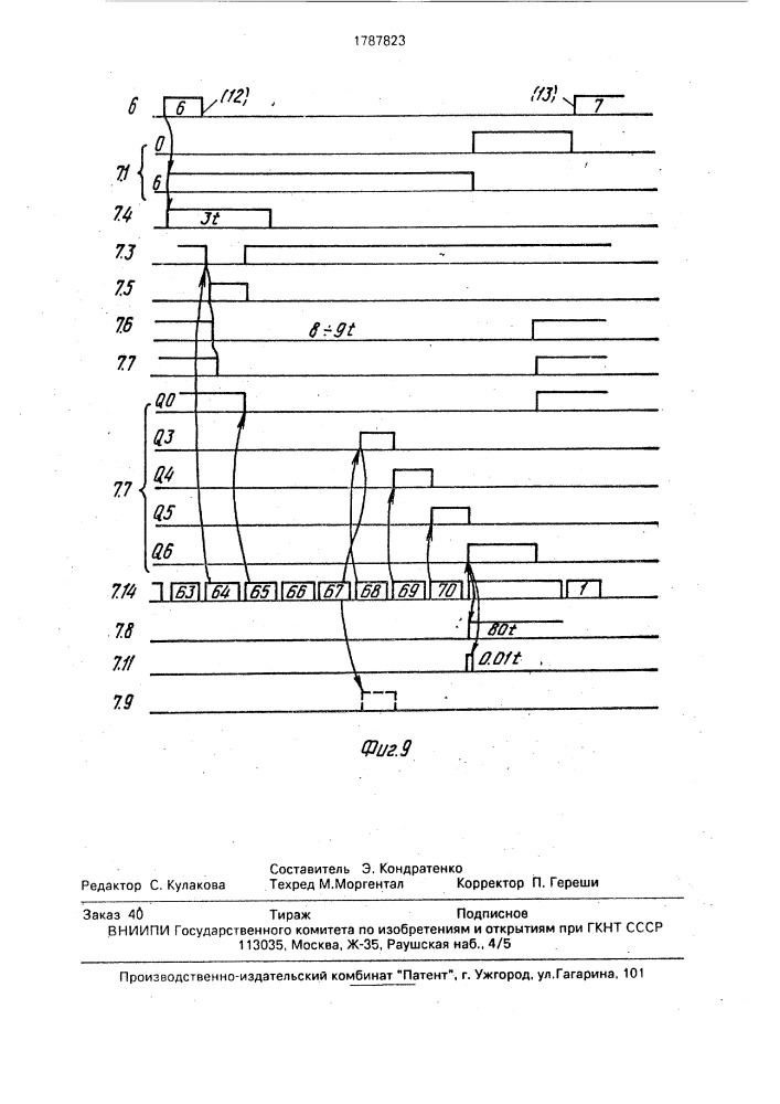 Устройство для регулирования скорости движения поезда (патент 1787823)