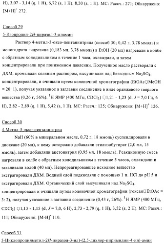 Производные пиразола и их применение в качестве ингибиторов рецепторных тирозинкиназ (патент 2413727)