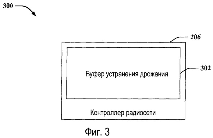 Способ и устройство для передачи речевой информации с коммутацией каналов по сетям с коммутацией пакетов (патент 2450484)