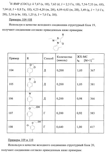 Производные 5-(бенз-(z)-илиден)тиазолидин-4-она и их применение в качестве иммуносупрессорных агентов (патент 2379299)