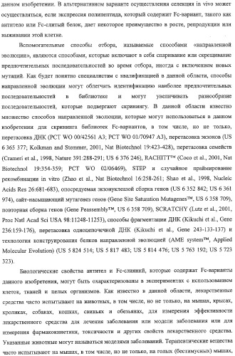 Антитело, содержащее fc-вариантную часть (варианты), фармацевтическая композиция, содержащая антитело, и способ лечения млекопитающего (патент 2325186)