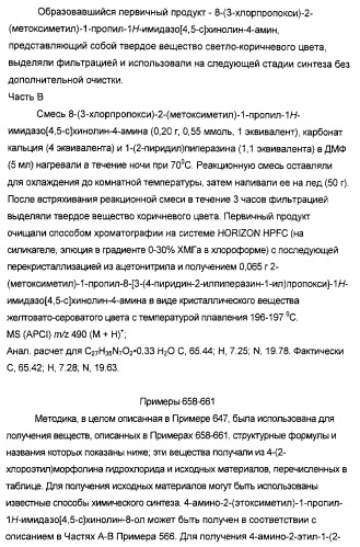 Оксизамещенные имидазохинолины, способные модулировать биосинтез цитокинов (патент 2412942)