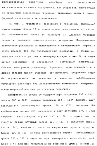 Измерительное электронное устройство и способы для определения объемного содержания газа (патент 2367913)