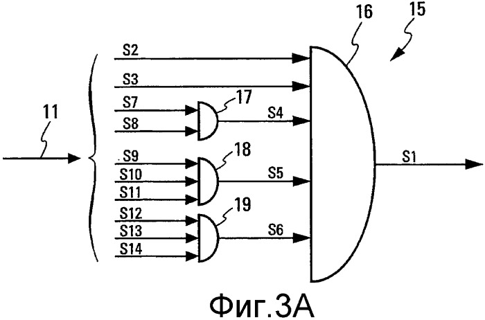 Способ и устройство для применения реверсоров тяги летательного аппарата (патент 2449153)