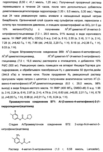 Производные 2-[(2-(фениламино)-1н-пирроло[2,3-d]пиримидин-4-ил)амино]бензамида в качестве ингибиторов igf-1r для лечения рака (патент 2472797)