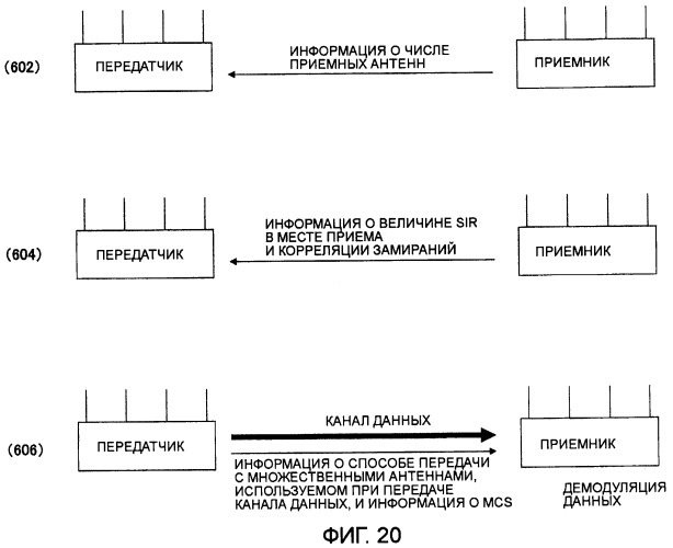 Устройство и способ радиосвязи (патент 2408988)