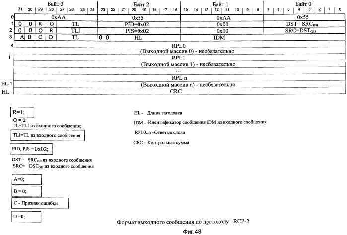 Параллельная вычислительная система с программируемой архитектурой (патент 2486581)