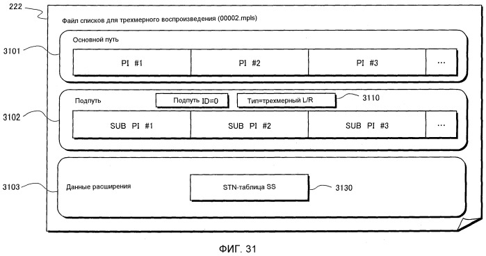 Носитель записи, устройство воспроизведения и интегральная схема (патент 2541128)