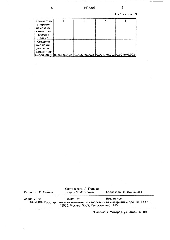 Способ получения закиси азота (патент 1675202)