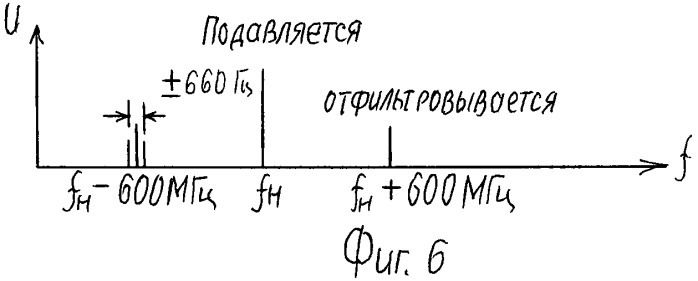 Универсальная система телевидения (патент 2481726)