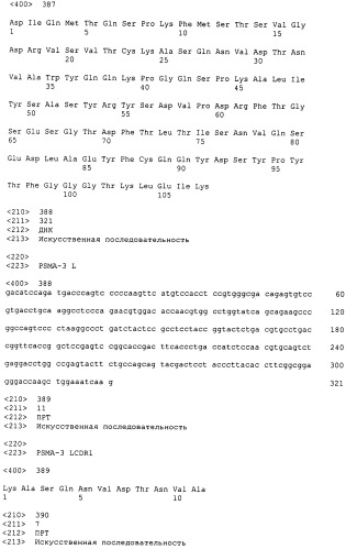 Psma×cd3 биспецифическое одноцепочечное антитело с межвидовой специфичностью (патент 2559531)