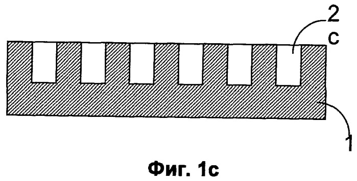 Композиция для нанесения металлического покрытия, содержащая подавляющий агент, для беспустотного заполнения субмикронных элементов (патент 2529607)