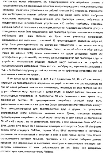 Система конфигурирования устройств и способ предотвращения нестандартной ситуации на производственном предприятии (патент 2394262)