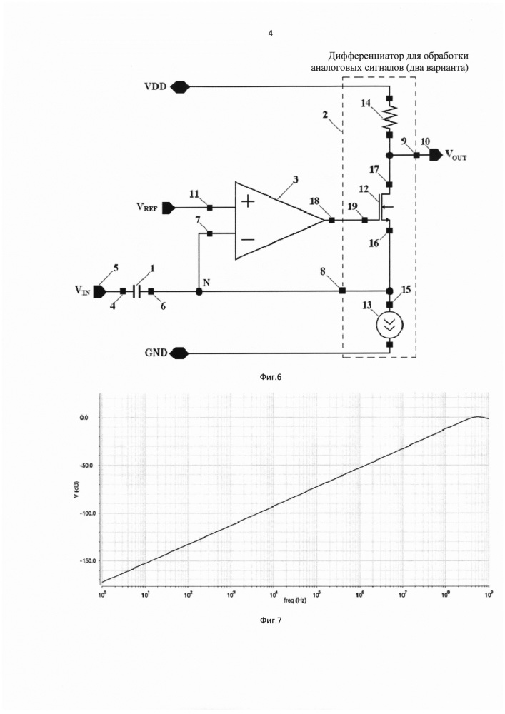 Дифференциатор для обработки аналоговых сигналов (варианты) (патент 2628243)