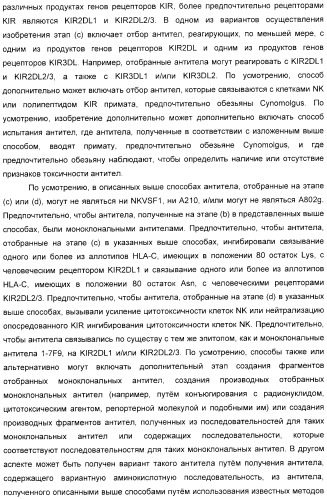 Антитела, связывающиеся с рецепторами kir2dl1,-2,-3 и не связывающиеся с рецептором kir2ds4, и их терапевтическое применение (патент 2410396)