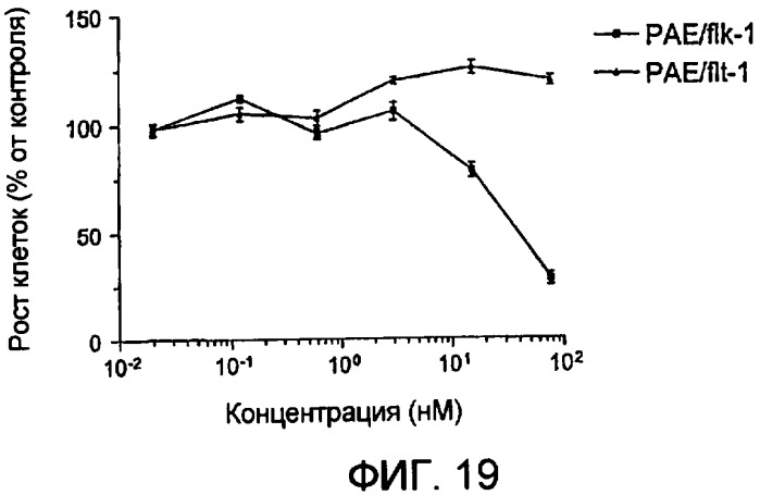 Терапевтические агенты, содержащие проапоптозные белки (патент 2319709)