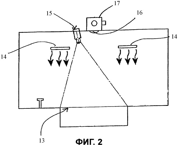 Способ изготовления трехмерных объектов лазерным спеканием (патент 2424118)