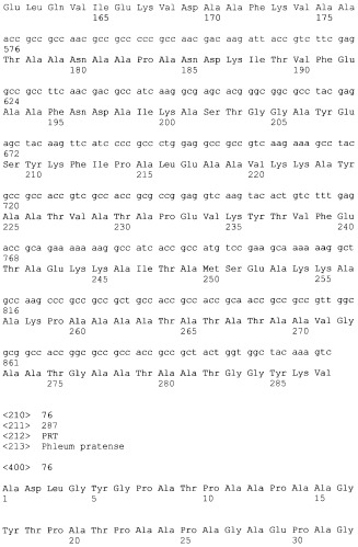 Новые мутантные аллергены (патент 2285042)