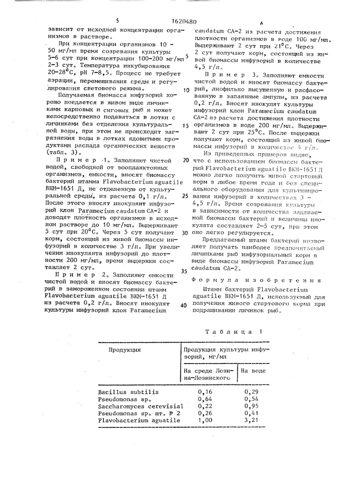 Штамм бактерий flаvовастеriuм аguатilе, используемый для получения живого стартового корма при подращивании личинок рыб (патент 1620480)