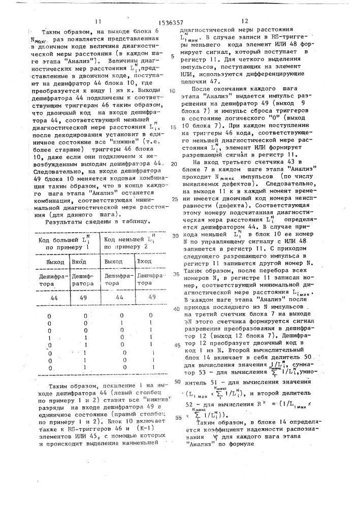 Устройство для диагностики неисправностей технических объектов (патент 1536357)