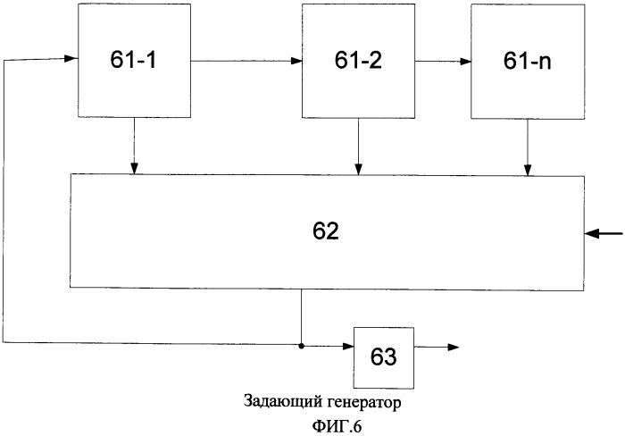 Адаптивная вычислительная система (патент 2477882)