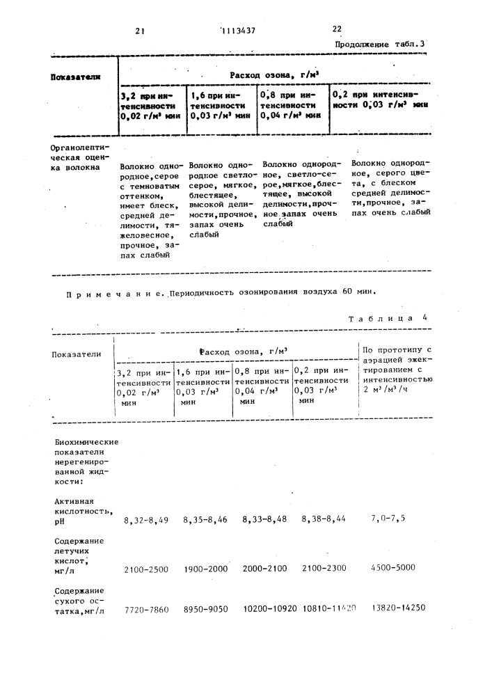 Способ регенерации мочильной жидкости (патент 1113437)