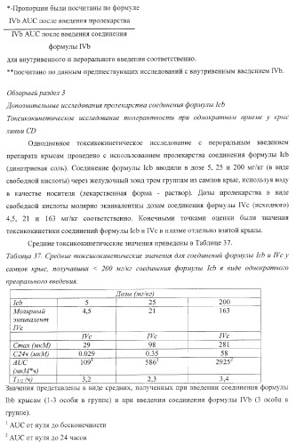 Пиперазиновые пролекарства и замещенные пиперидиновые противовирусные агенты (патент 2374256)