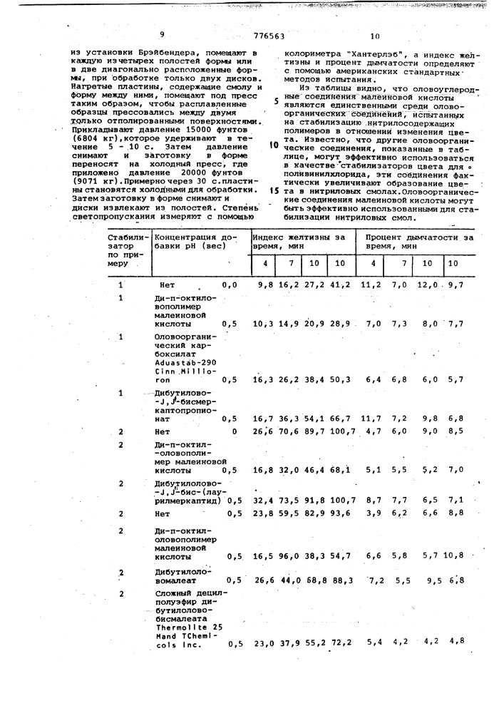 Полимерная композиция (патент 776563)