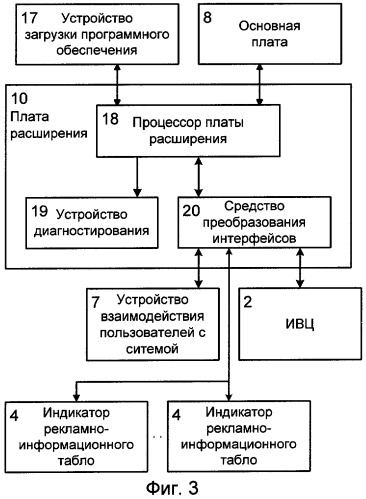 Способ управления оборудованием игровой сети (патент 2279133)
