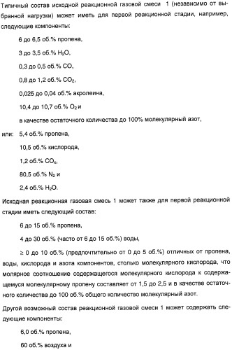 Способ длительного проведения гетерогенно катализированного частичного окисления в газовой фазе пропена в акриловую кислоту (патент 2374218)