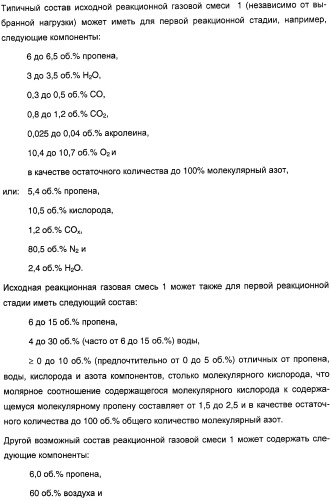 Способ длительного проведения гетерогенно катализированного частичного окисления в газовой фазе пропена в акриловую кислоту (патент 2374218)