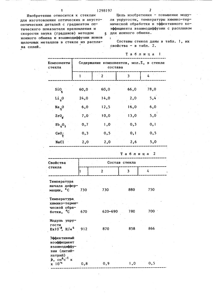 Стекло для изготовления градиентных элементов методом ионного обмена (патент 1298197)
