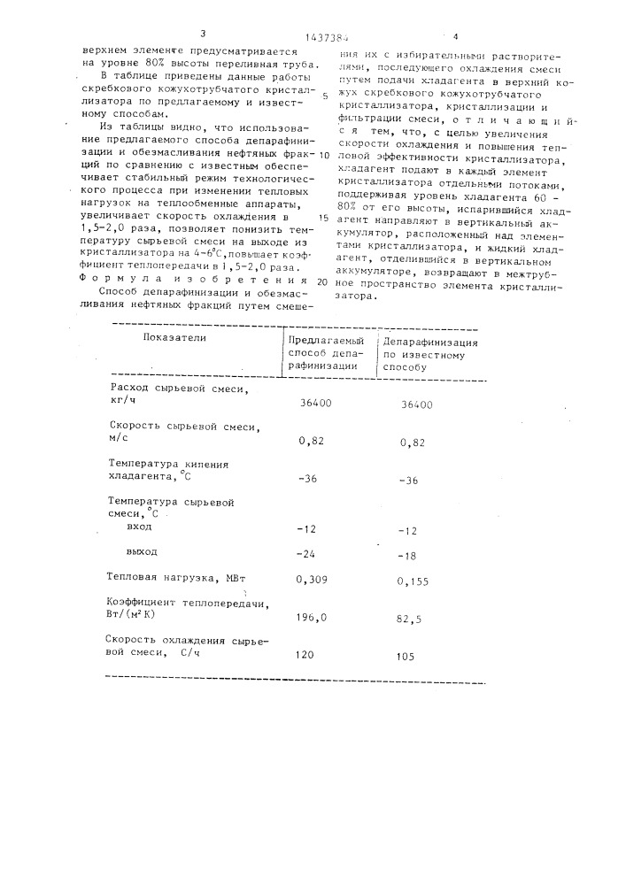Способ депарафинизации и обезмасливания нефтяных фракций (патент 1437384)
