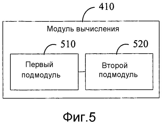 Способ распределения ресурсов и устройство (патент 2576525)