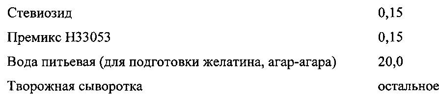 Молочный десерт из творожной сыворотки (патент 2603001)