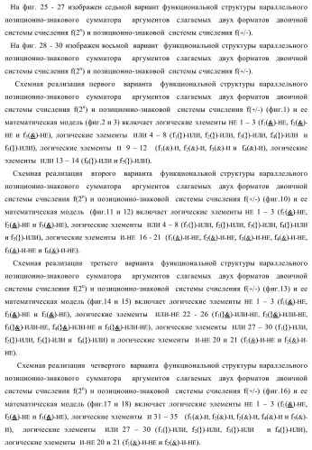 Функциональная структура параллельного позиционно-знакового сумматора аргументов слагаемых двух форматов двоичной системы счисления f(2n) и позиционно-знаковой системы счисления f(+/-) (варианты) (патент 2390050)