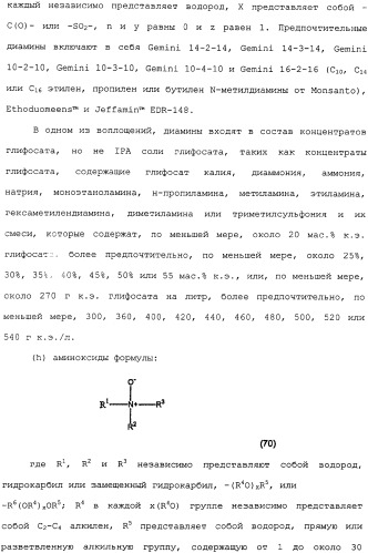 Композиция глифосата калия (патент 2335899)