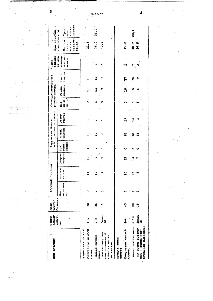 Способ лечения поражений позвоночника (патент 764672)