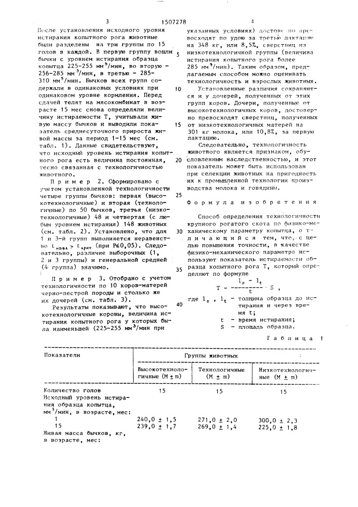 Способ определения технологичности крупного рогатого скота (патент 1507278)