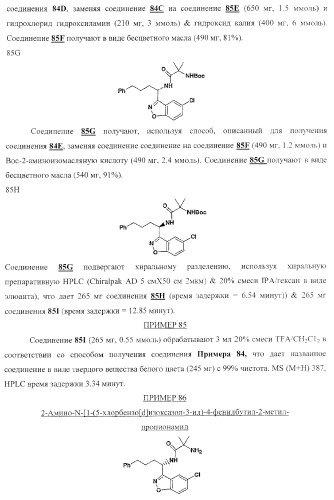 Новые соединения - стимуляторы секреции гормона роста (патент 2382042)