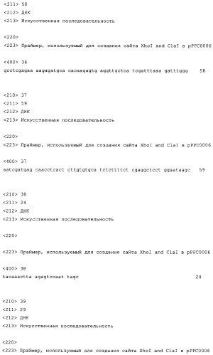 Слитые белки альбумина (патент 2369404)