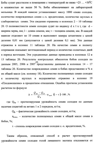 Способ прогнозирования семенной продуктивности солодки голой и солодки уральской сухостепного, лиманного и пойменного экотипов (патент 2360403)