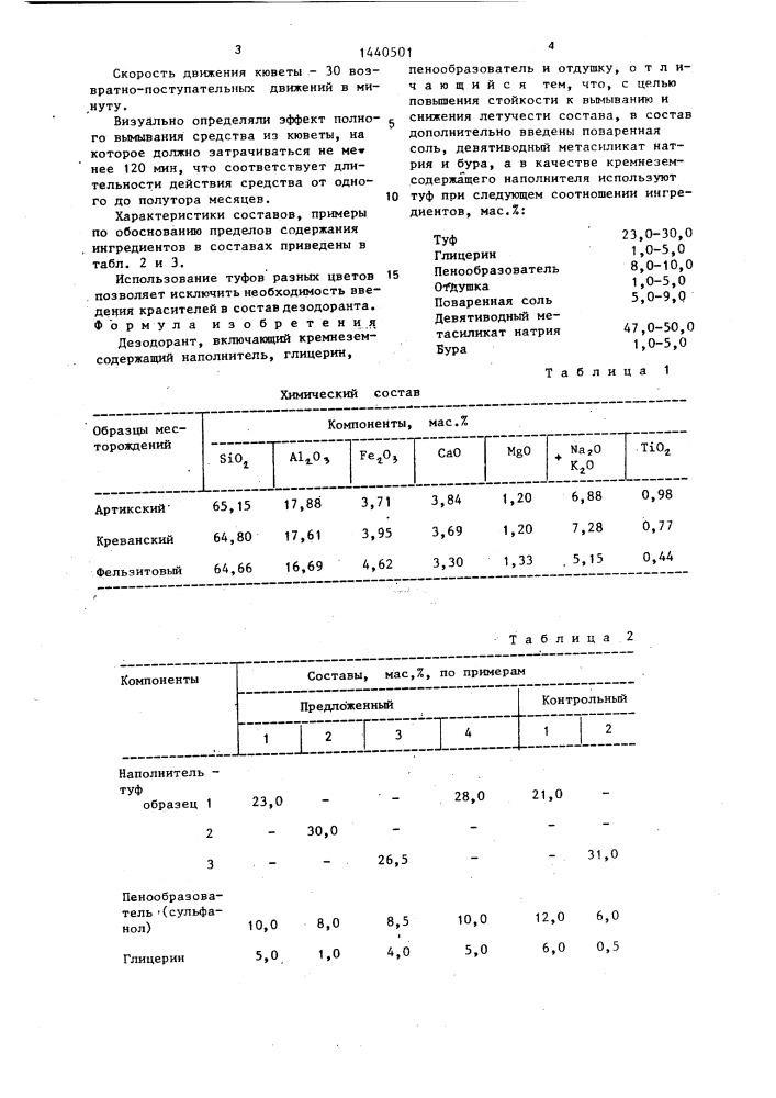 Дезодорант (патент 1440501)